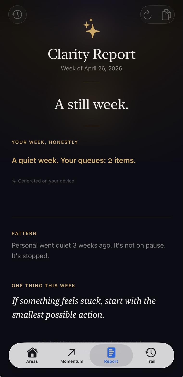 Clarity Report on a dark background reading 'A still week.' with a poetic AI-generated narrative